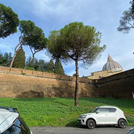 Magnoliahome Cupola Di San Pietro Roma
